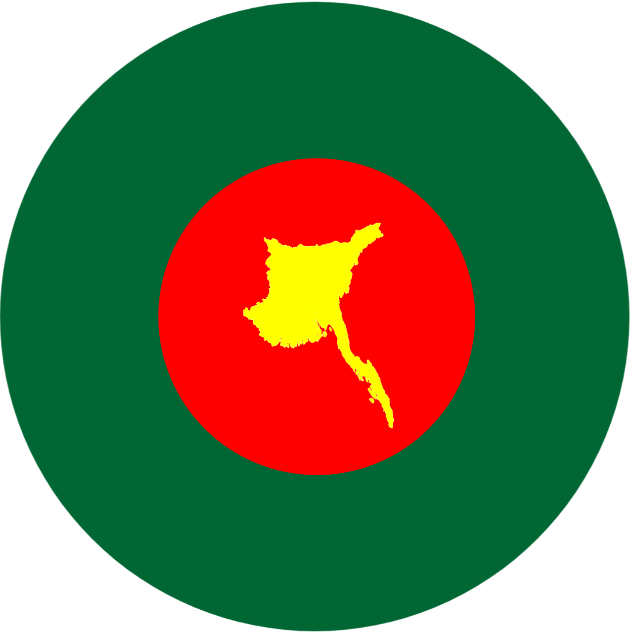 Bangladesh